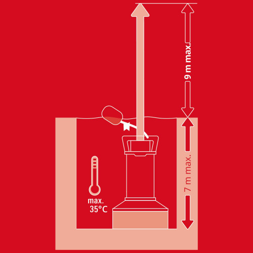 Насос дренажний Einhell GE-DP 7535 N LL ECO 750Вт, 18500л/год, вис. 9м, глиб. 7м, нержавіюча сталь, 5.7кг