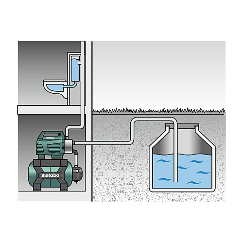 Насосна станція Metabo HWW 4500/25 Inox, 1300Вт, 4.5куб/год, висота подачі 48м, всмоктування до 8м, ресивер 24л, 17.1кг
