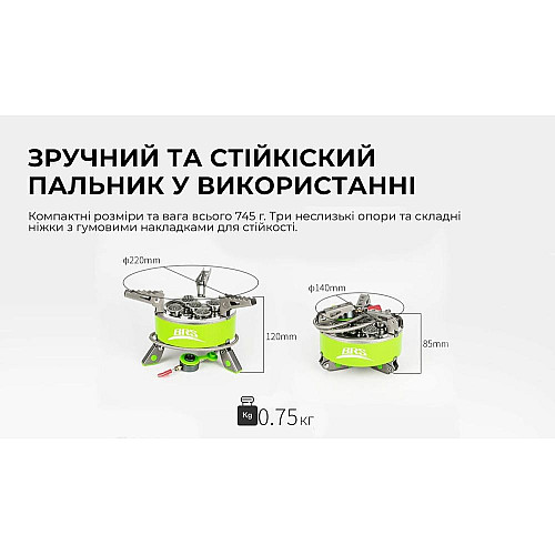 Газовий пальник BRS-75