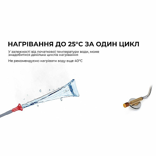 Душ кемпінговий з нагріванням води BRS-93