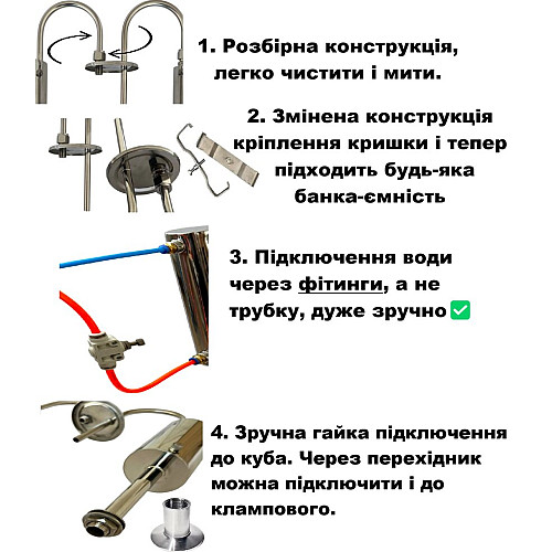 Сухопарник класичний в зборі