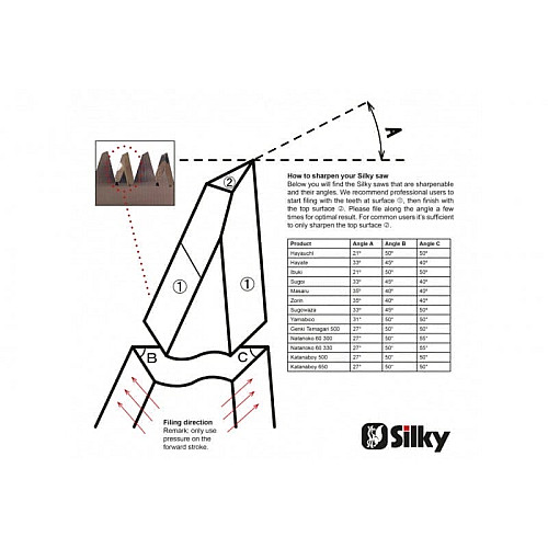 Напилок для заточування пил Silky KZSI 950-02-64 (KZSI200000)