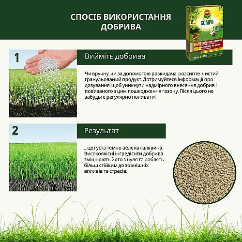 Добриво для газону Compo 2 кг
