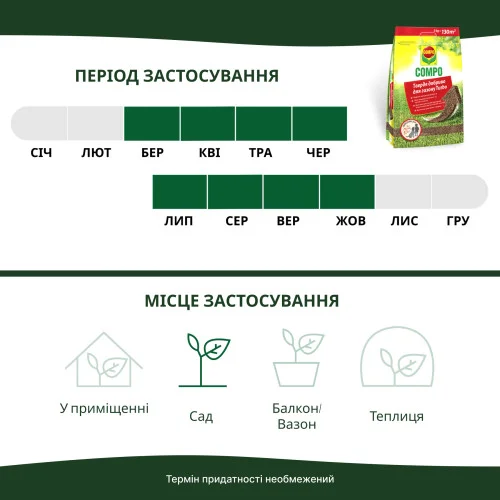 COMPO TURBO Добриво для газону, 5 кг