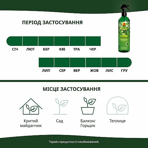 Добриво для догляду за листям зелених рослин Compo 0.5 л